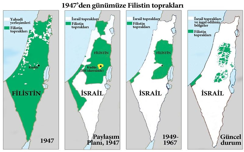 Ey Filistin, Sen 3-4 Milyon Değil, 1,5 Milyarsın!
